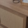 Rattan Yemek Odası TakımıModern Yemek Odası